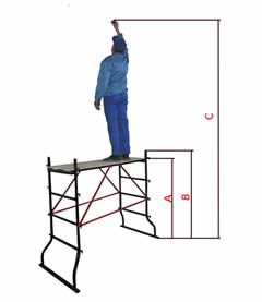 Подмости малярные, подмости передвижные Комби-1